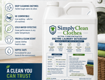Simply Clean Clothes Store Panel