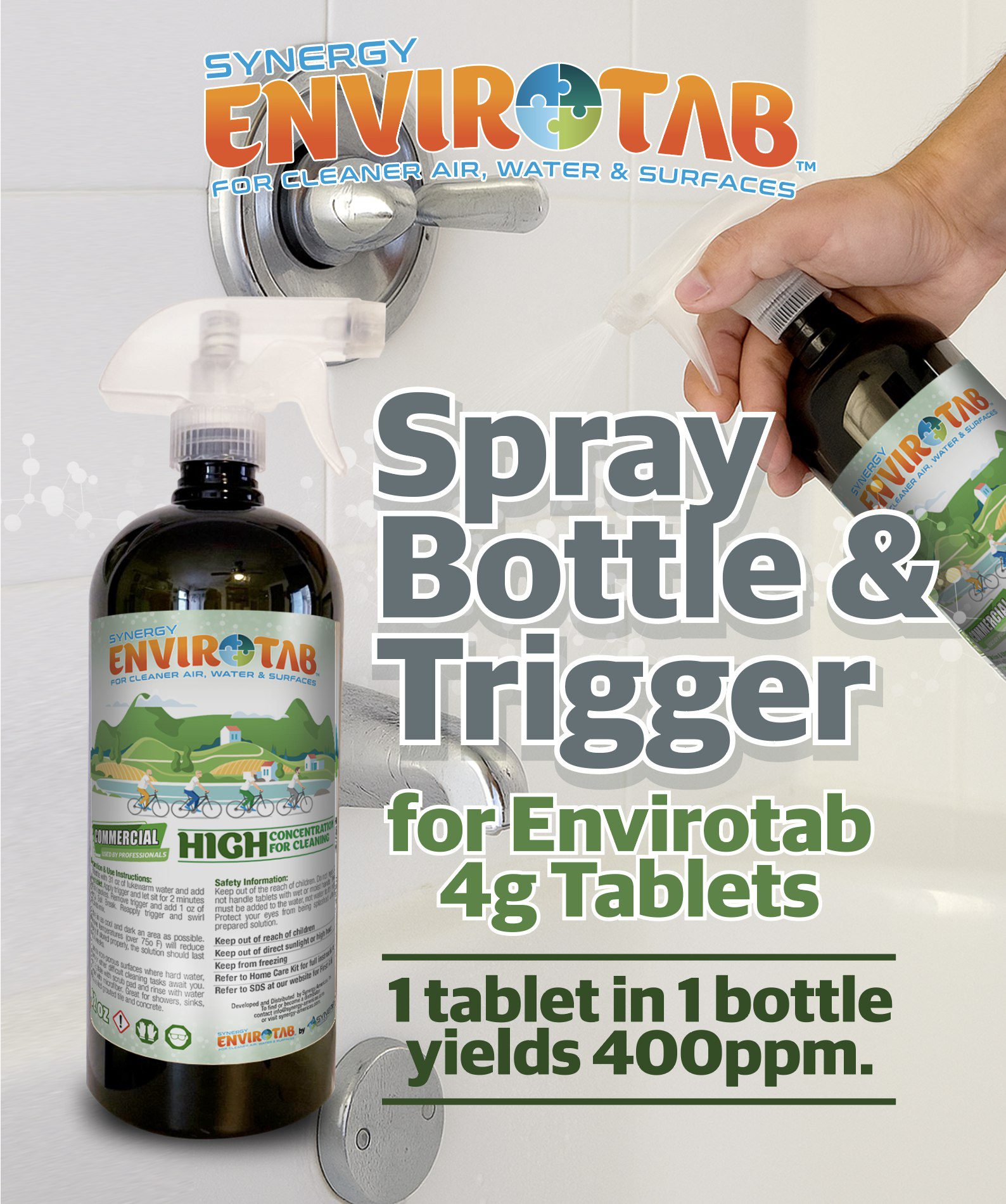 Spray Bottle & Trigger Panel